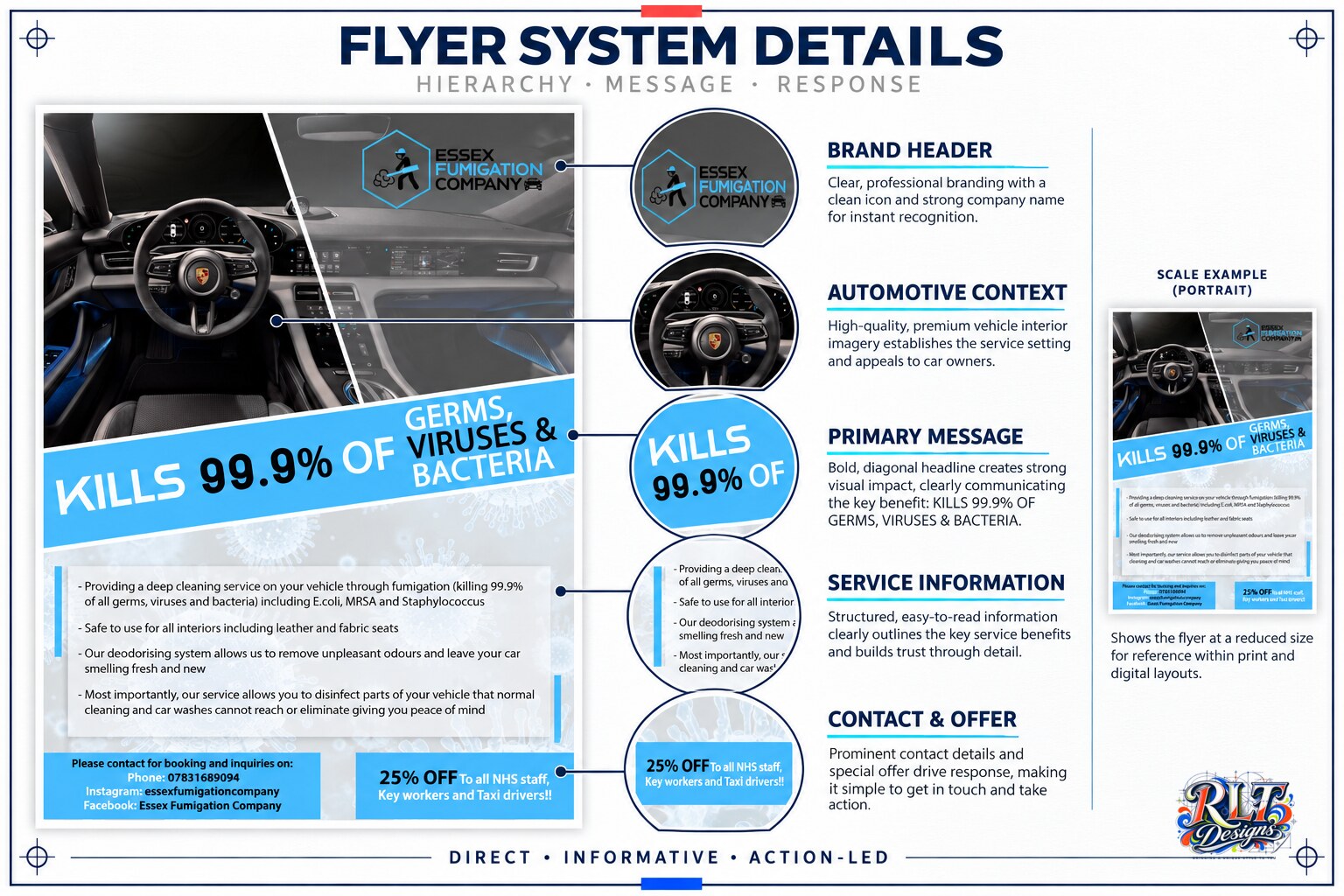 Essex Fumigation Branding & Leaflets — project image 2
