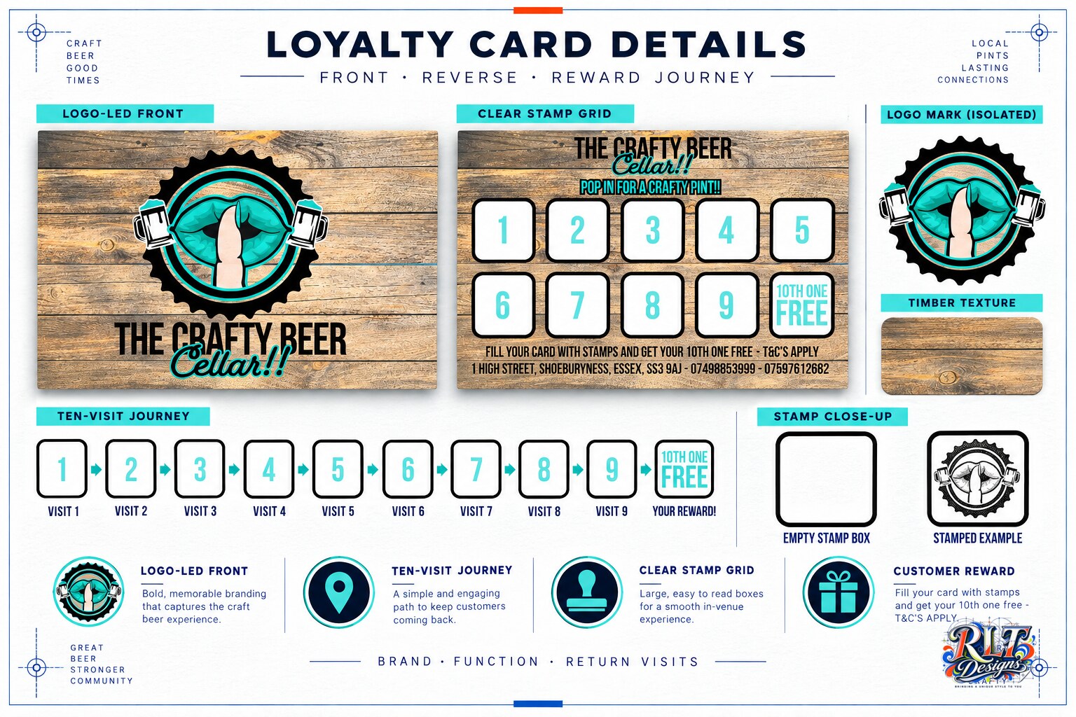 The Crafty Beer Cellar Double Sided Loyalty Cards — project image 2